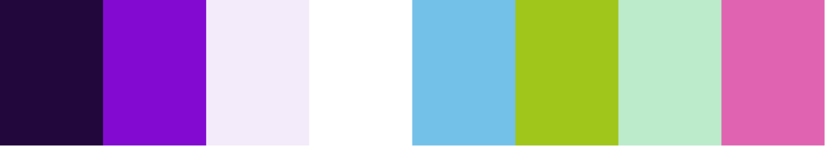 Nu 7